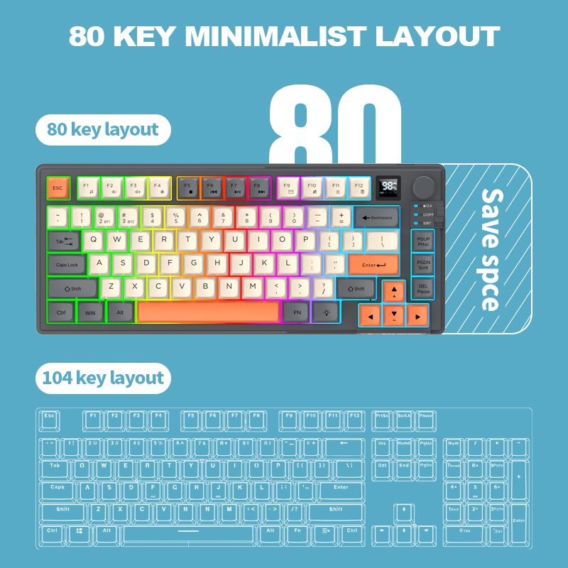Kombo Keyboard dan Mouse Gamin - Gaming Keyboard Mouse Combo ulasan dan harga