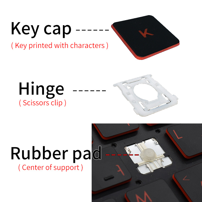 Kunci Keycap lampu latar pengg - Gaming Keyboard Backlit ulasan dan harga