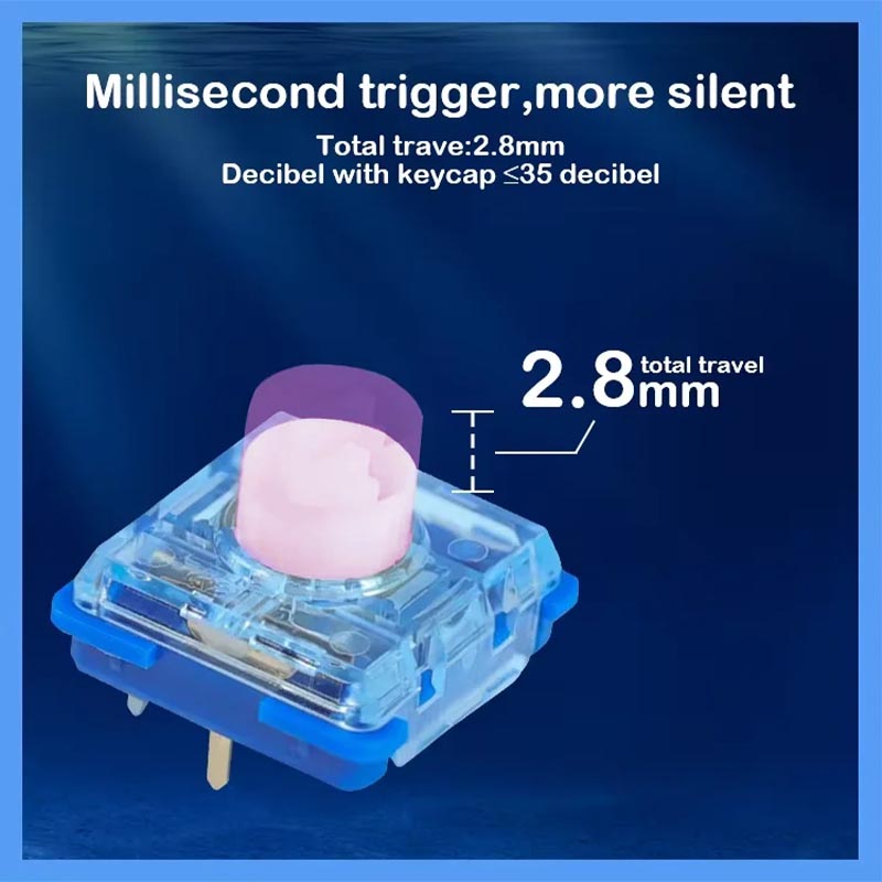 Kailh Pink Silent Island MINI  - Gaming Keyboard That Is Quiet ulasan dan harga