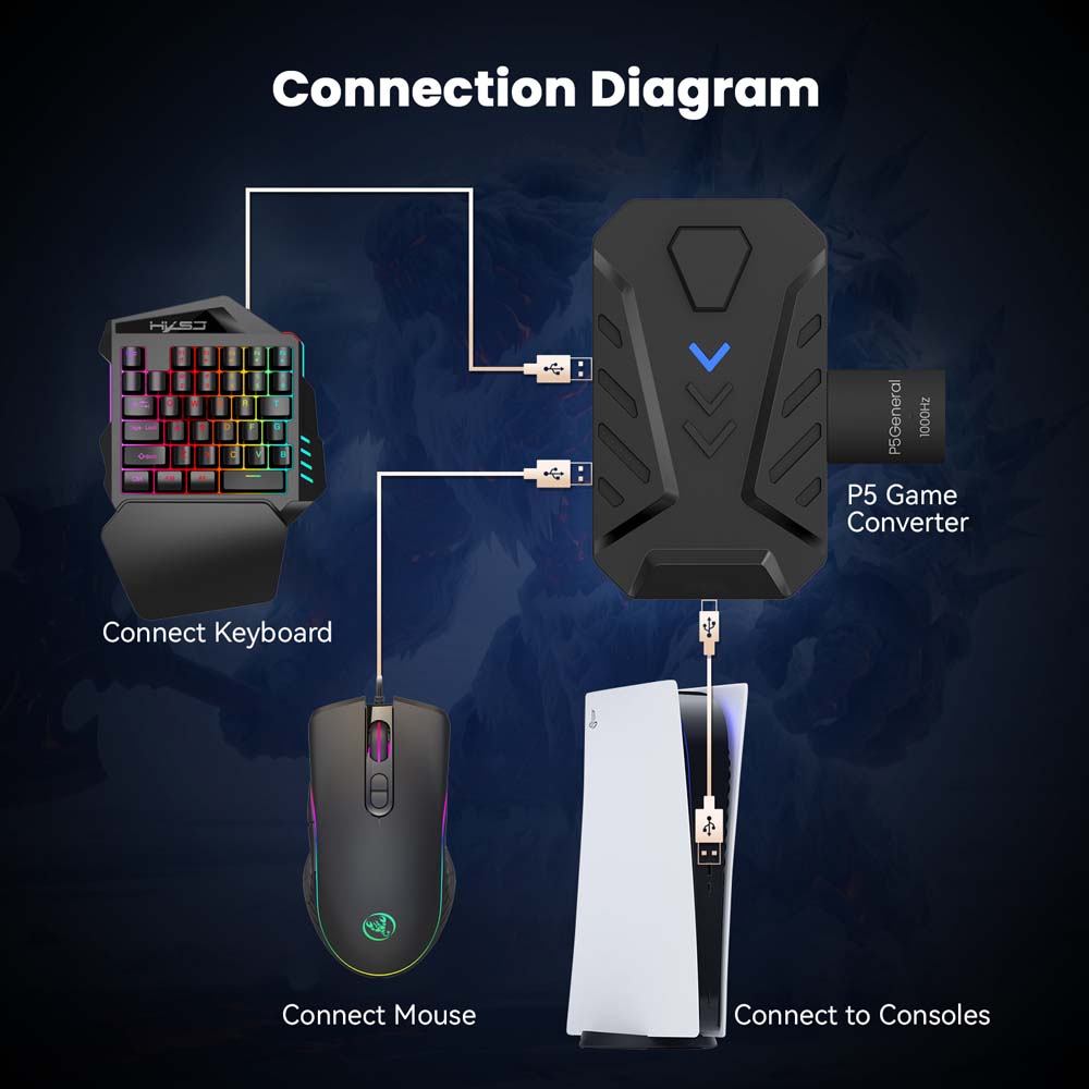 Untuk PS5 Gaming Keyboard Mous - Gaming Keyboard Type C ulasan dan harga