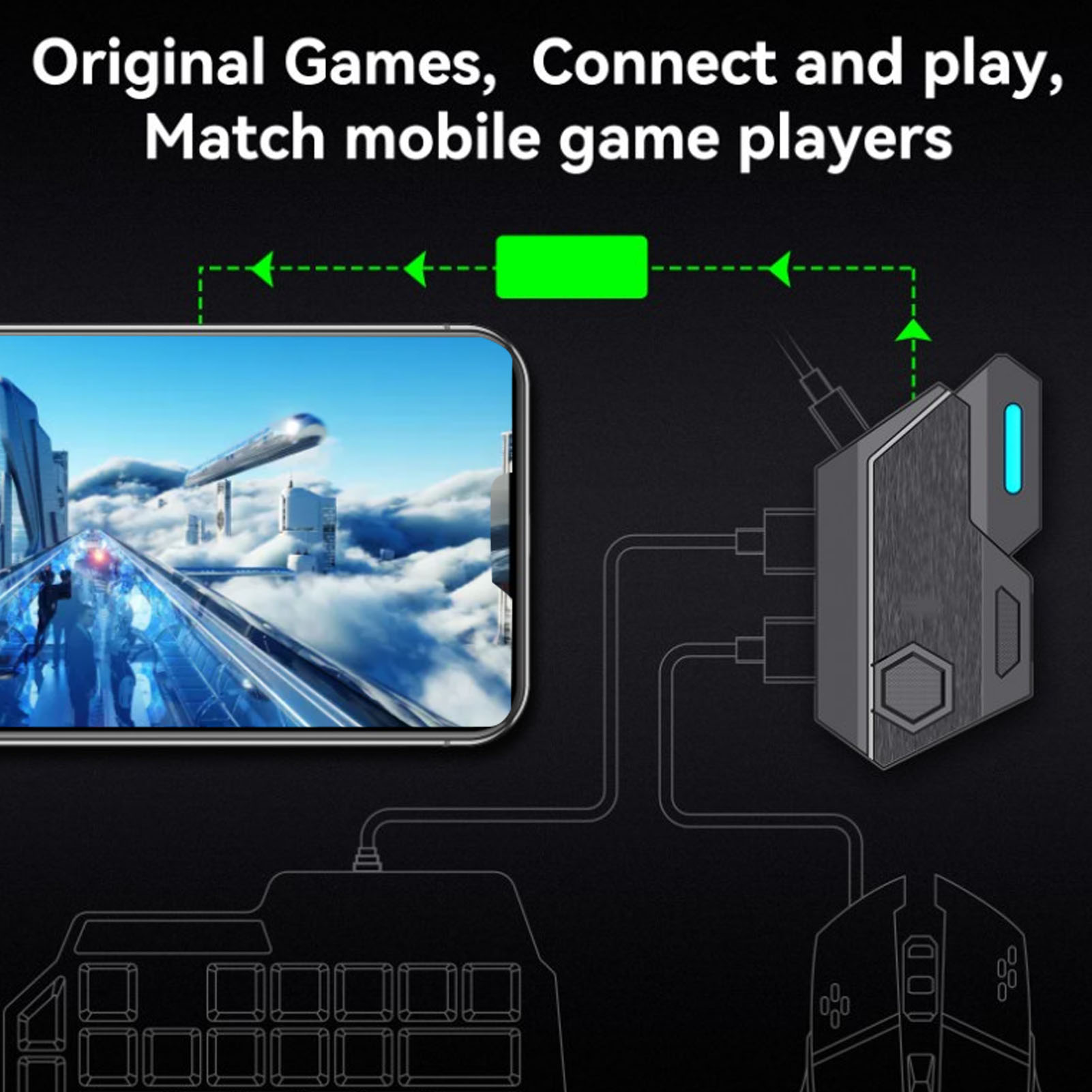 Paket Combo Game Mobile Koneks - Gaming Keyboard And Mouse Mobile ulasan dan harga
