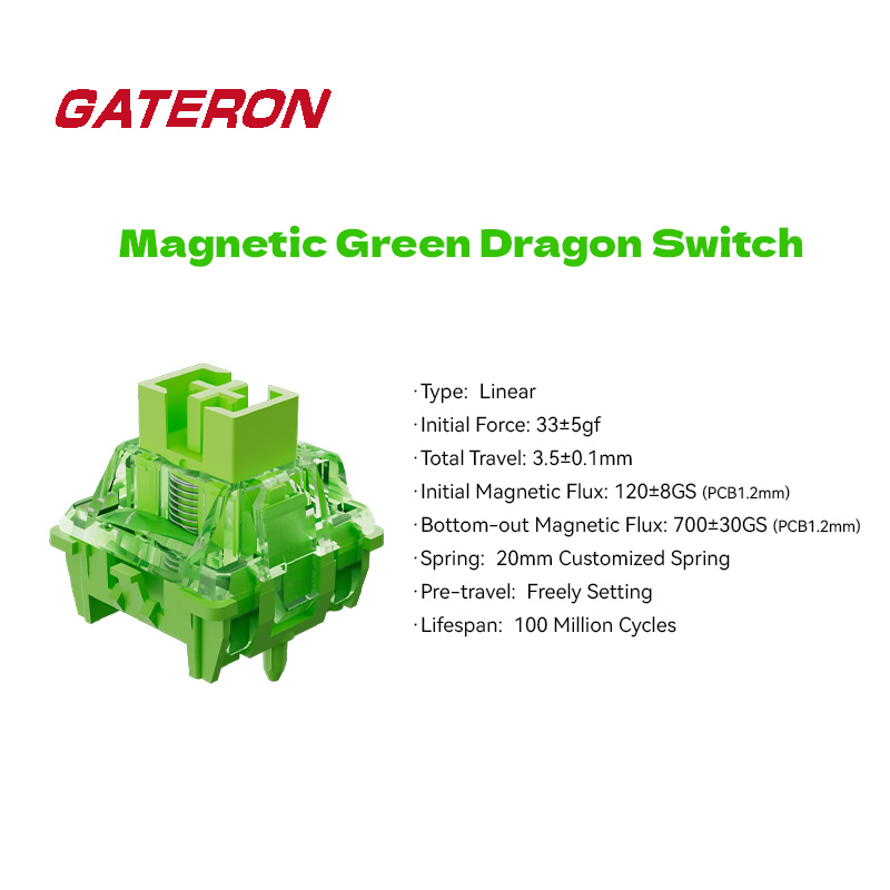 GATERON Magnetic Green Dragon  - Gaming Keyboard Hall Effect Switches ulasan dan harga